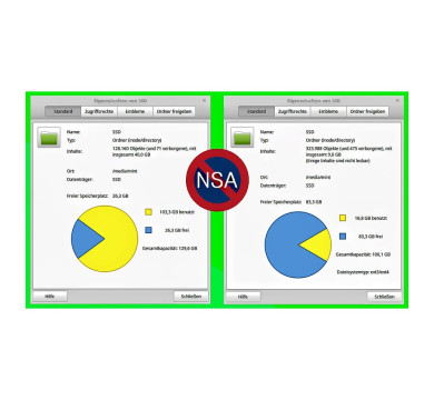 HPE 4TB 7.2K SAS